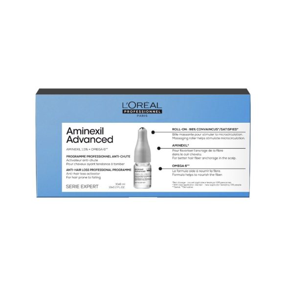 L'Oreal AMINEXIL ADVANCED HAJHULLÁSGÁTLÓ, HAJERŐSÍTŐ PROGRAM